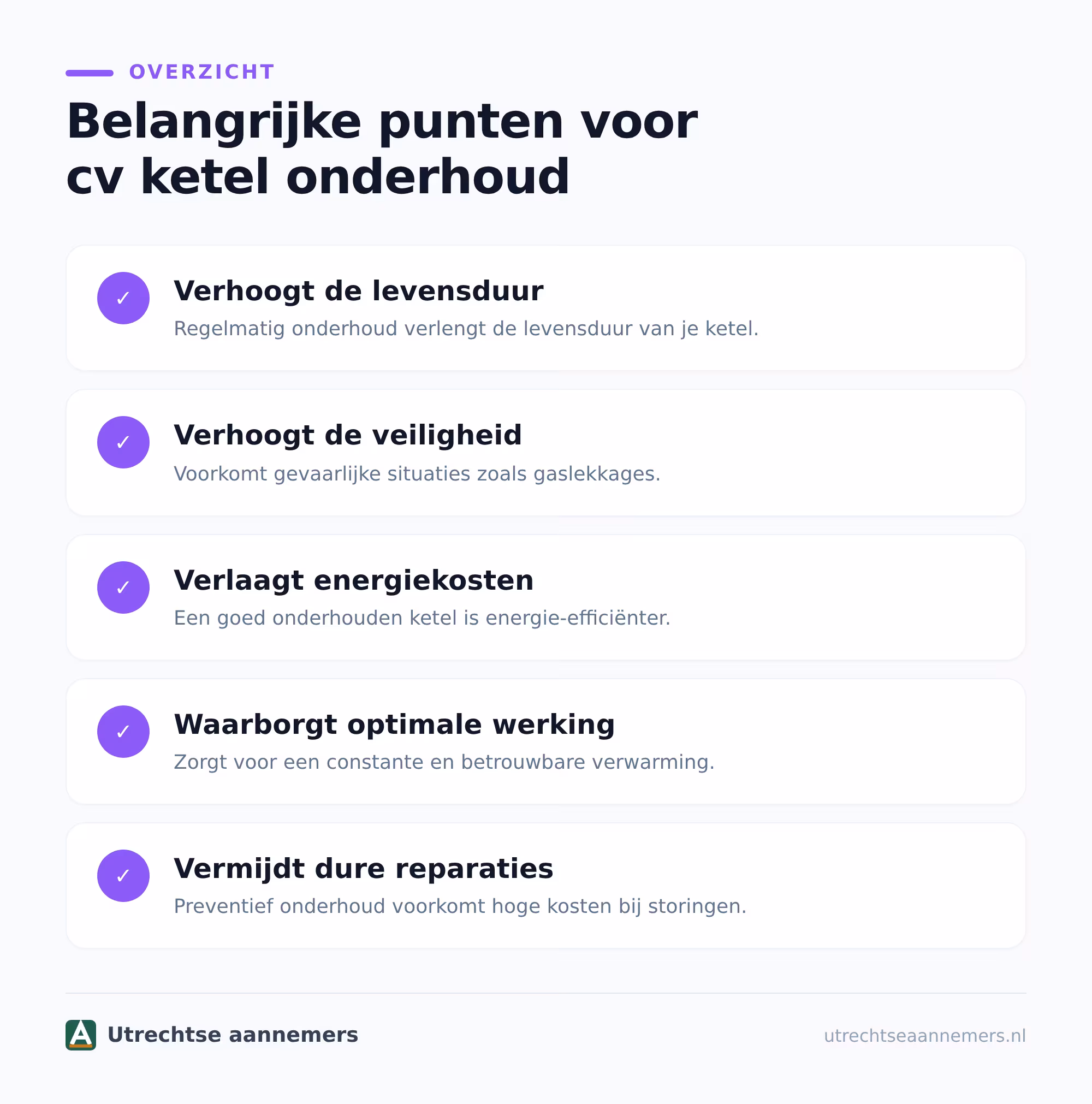 Hoe vaak heeft een cv-ketel onderhoud nodig?