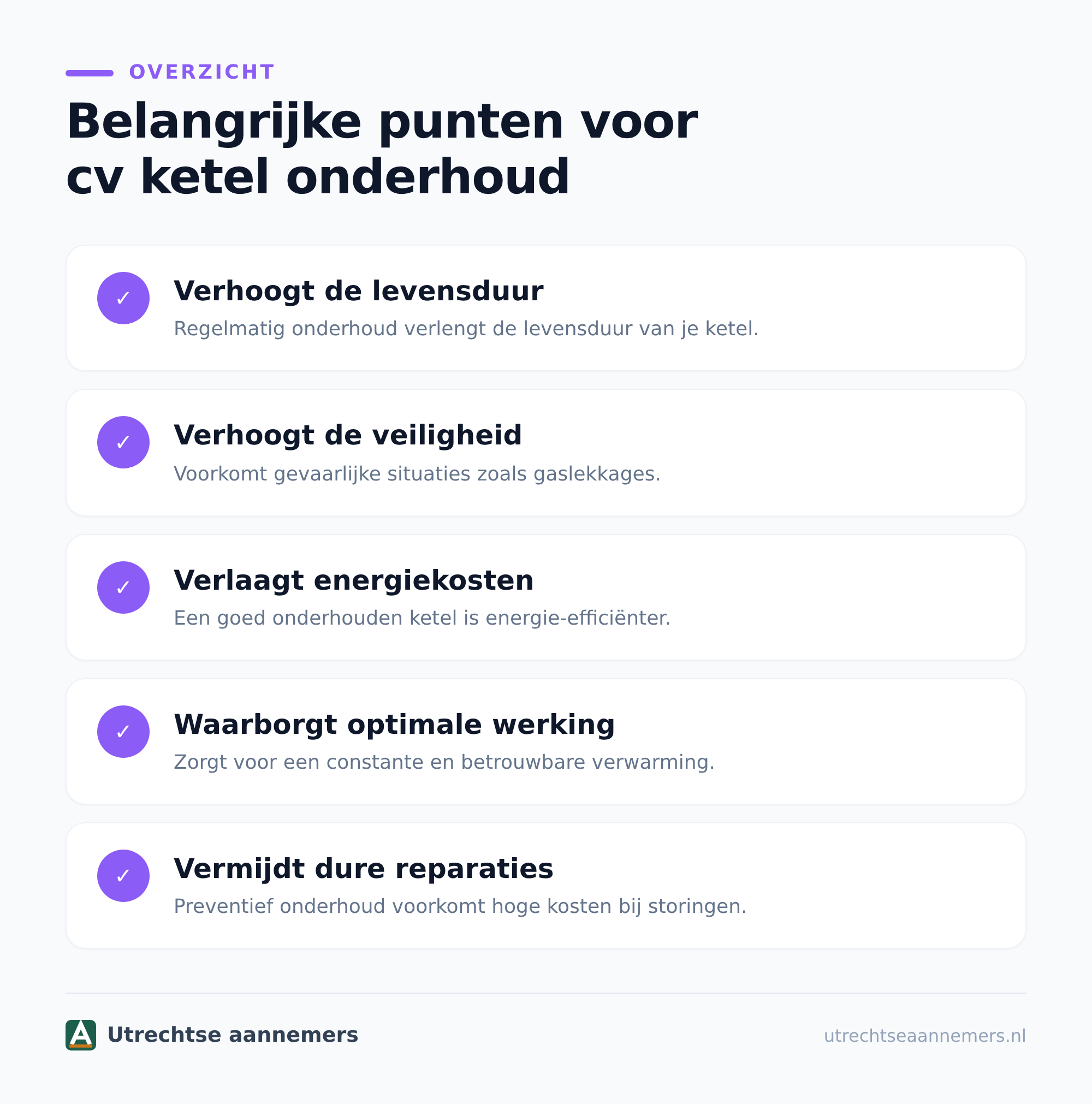 Hoe vaak heeft een cv-ketel onderhoud nodig?