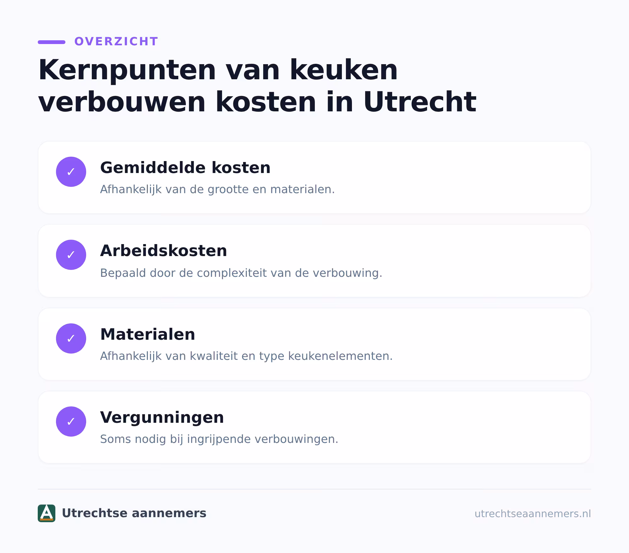 Keuken renoveren of volledig verbouwen?
