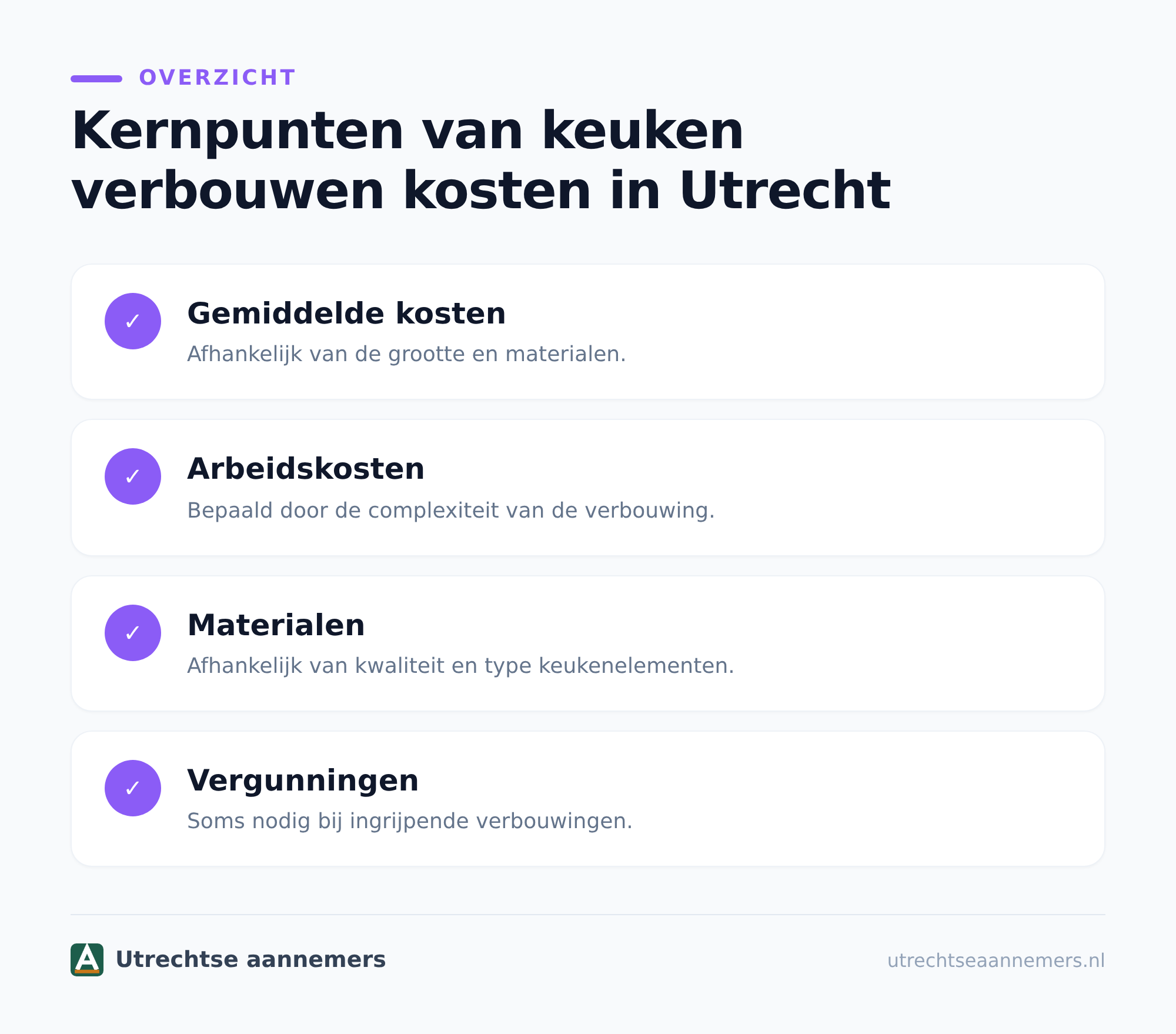 Keuken renoveren of volledig verbouwen?