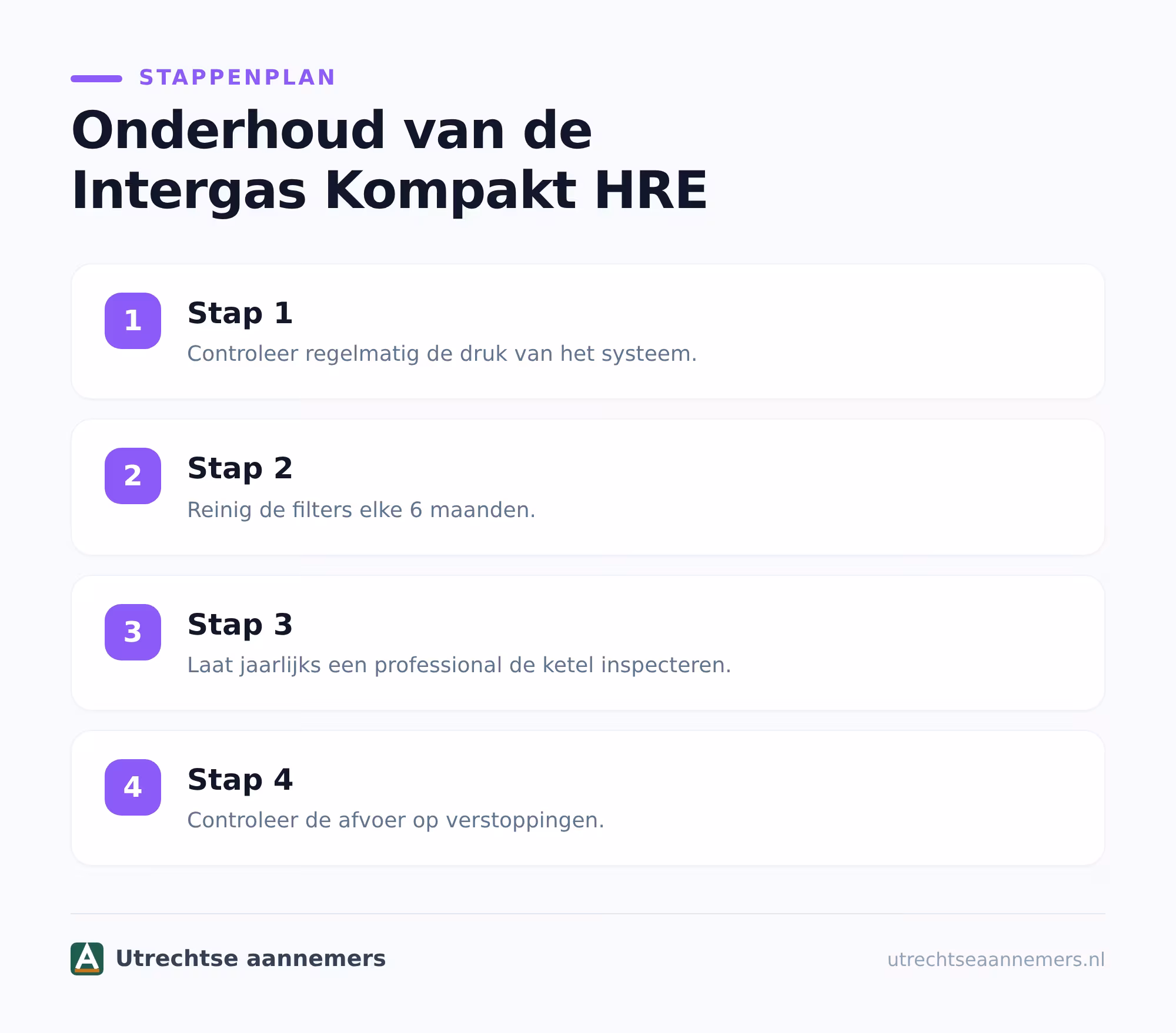 De juiste instellingen voor comfort en besparing