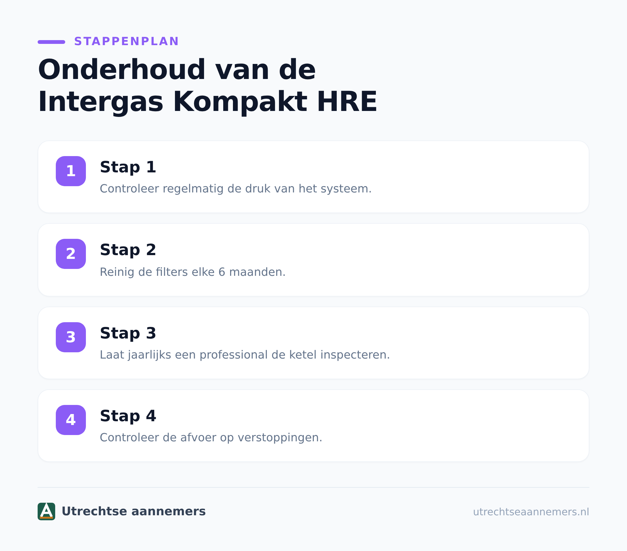 De juiste instellingen voor comfort en besparing