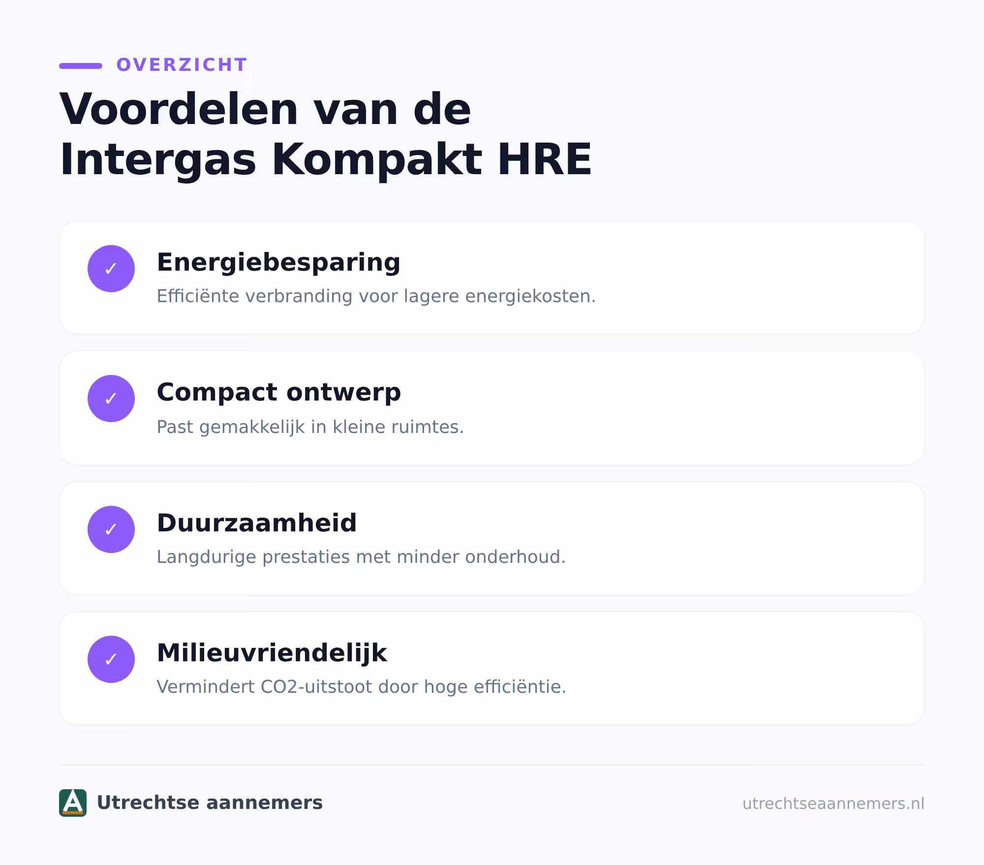 Hoe werkt de Intergas Kompakt HRE?