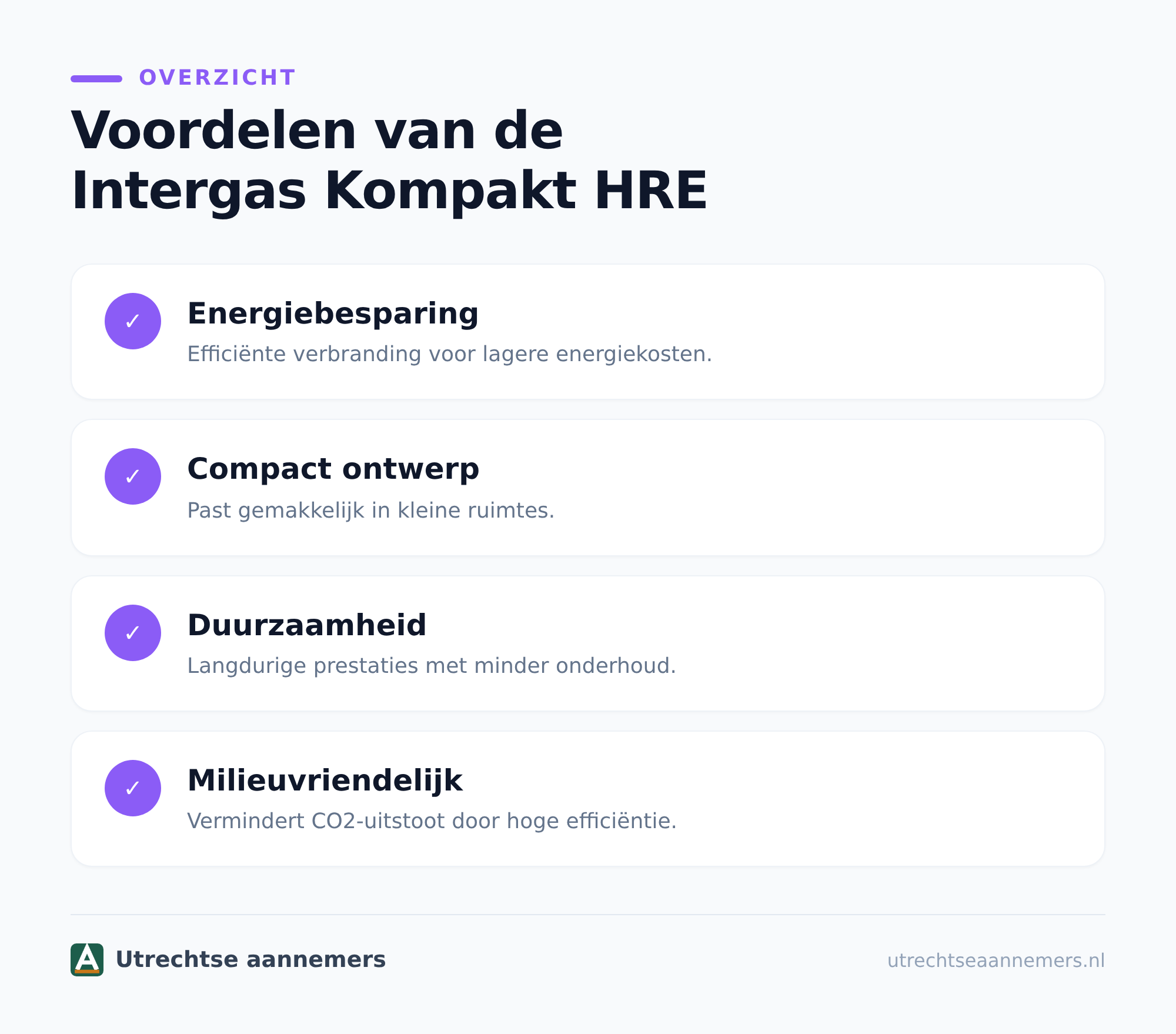 Hoe werkt de Intergas Kompakt HRE?