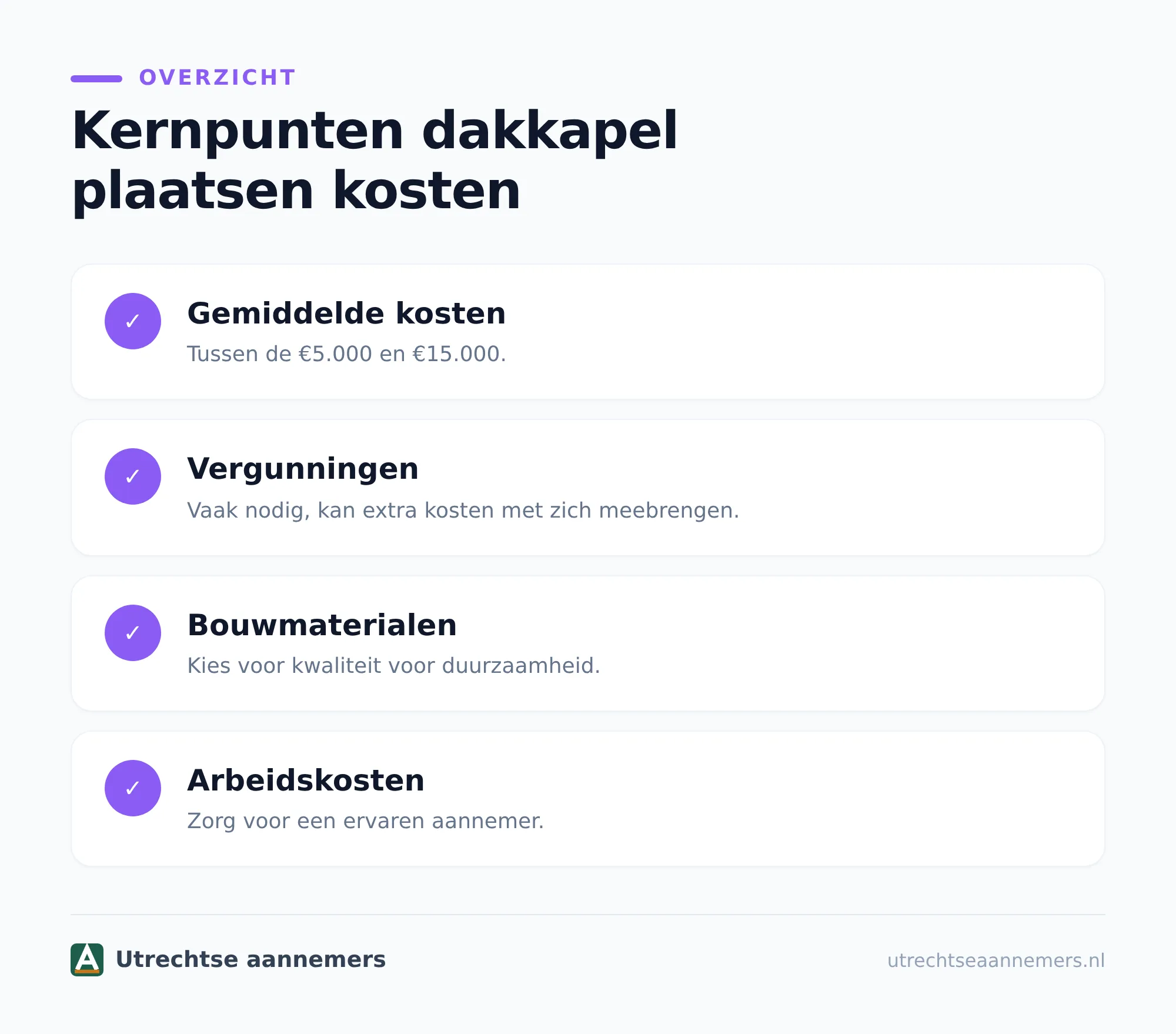 Vergunning voor een dakkapel in Utrecht