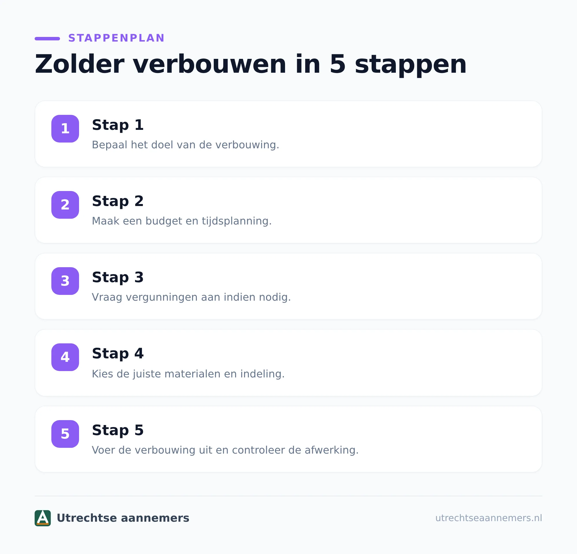 Technische installaties vragen extra voorbereiding