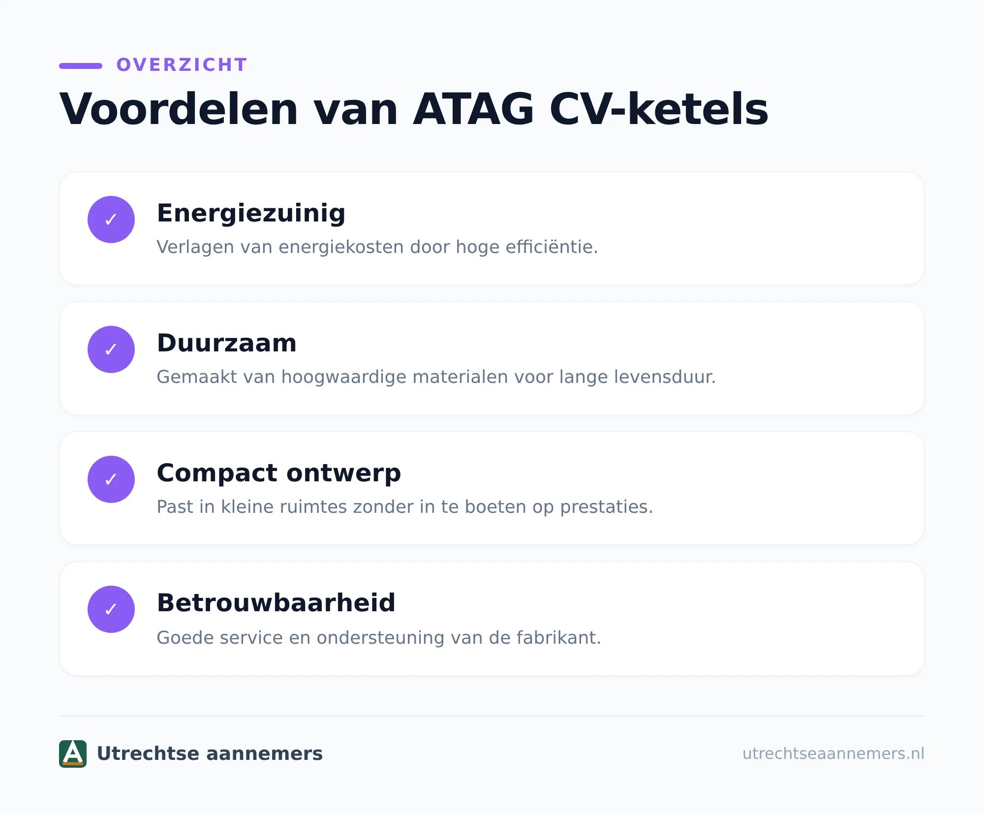 Zo verlaag je het gasverbruik