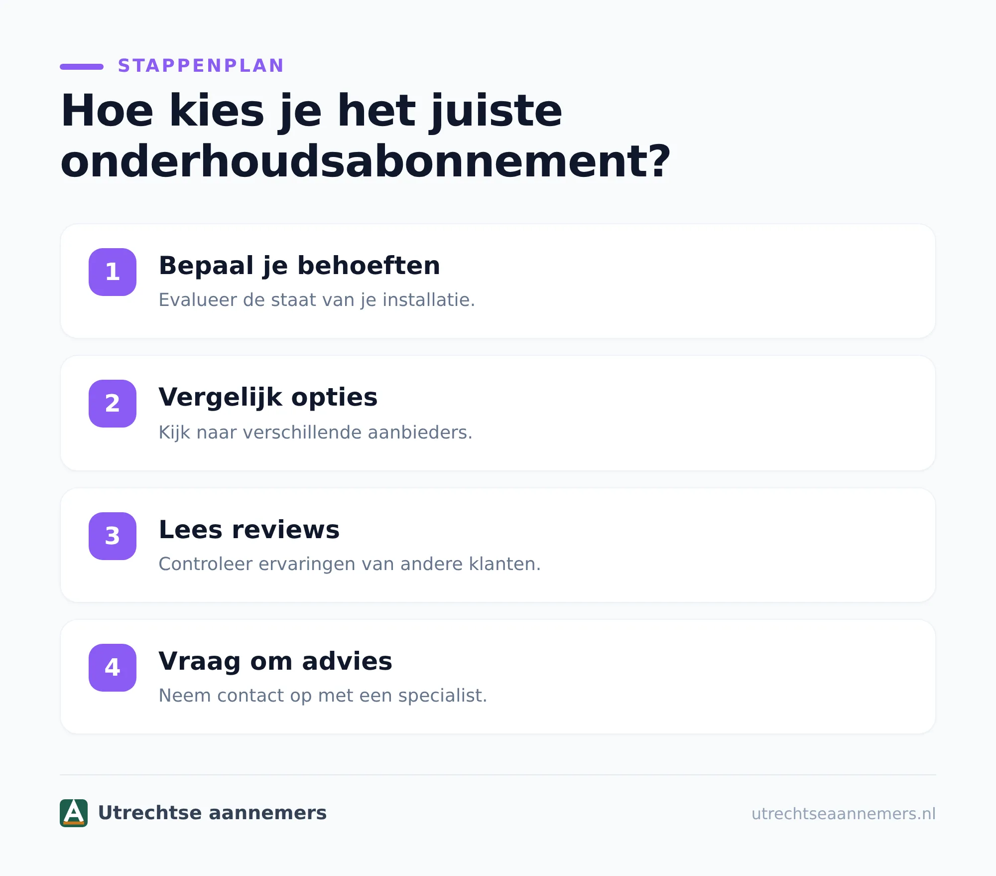 Wat houdt een feenstra onderhoudsabonnement meestal in?