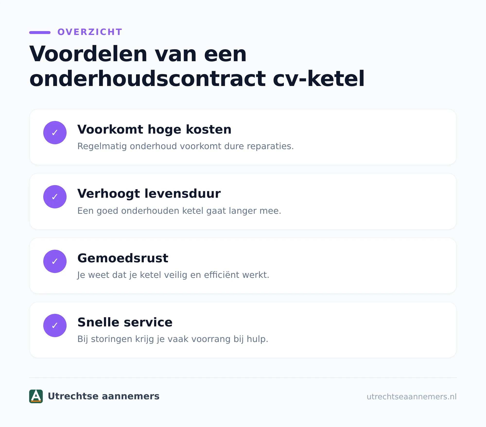 Onderhoudscontract cv ketel: wanneer is het verstandig?