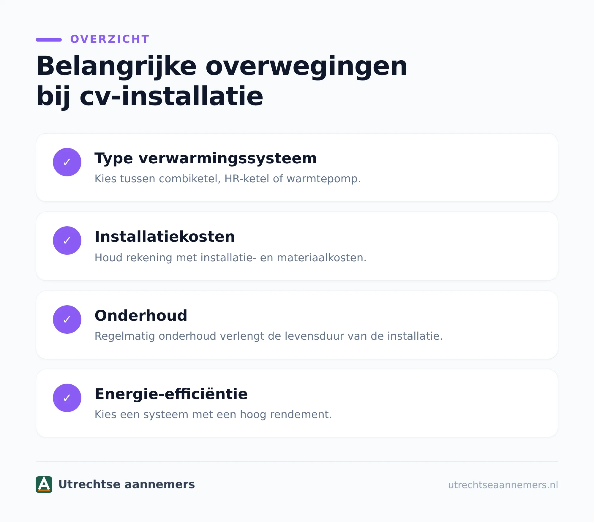 Een hr-ketel, hybride systeem of warmtepomp kiezen