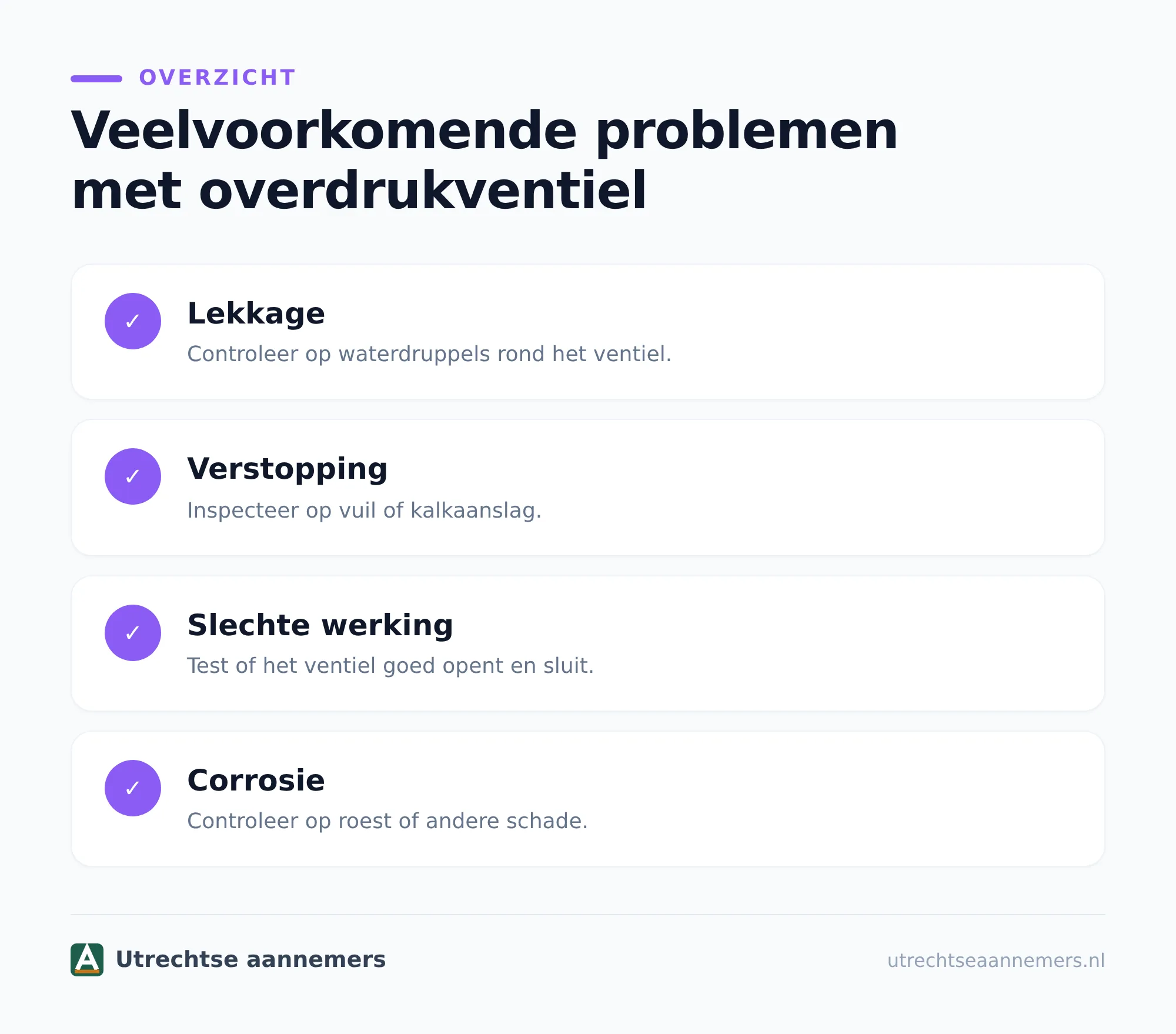 Hoe werkt een overdrukventiel bij een cv-installatie?