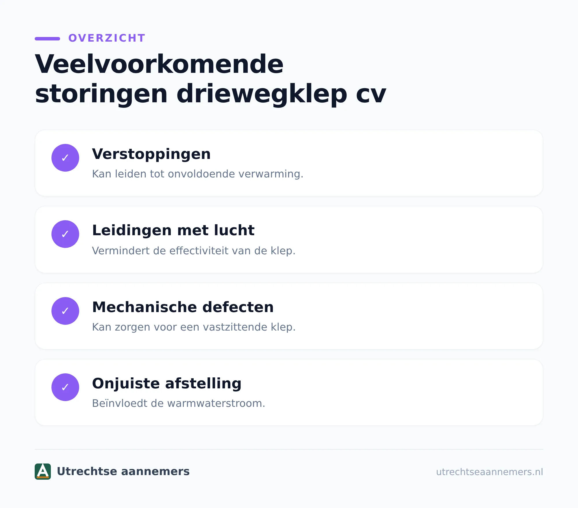 Hoe werkt een driewegklep in een cv-ketel?