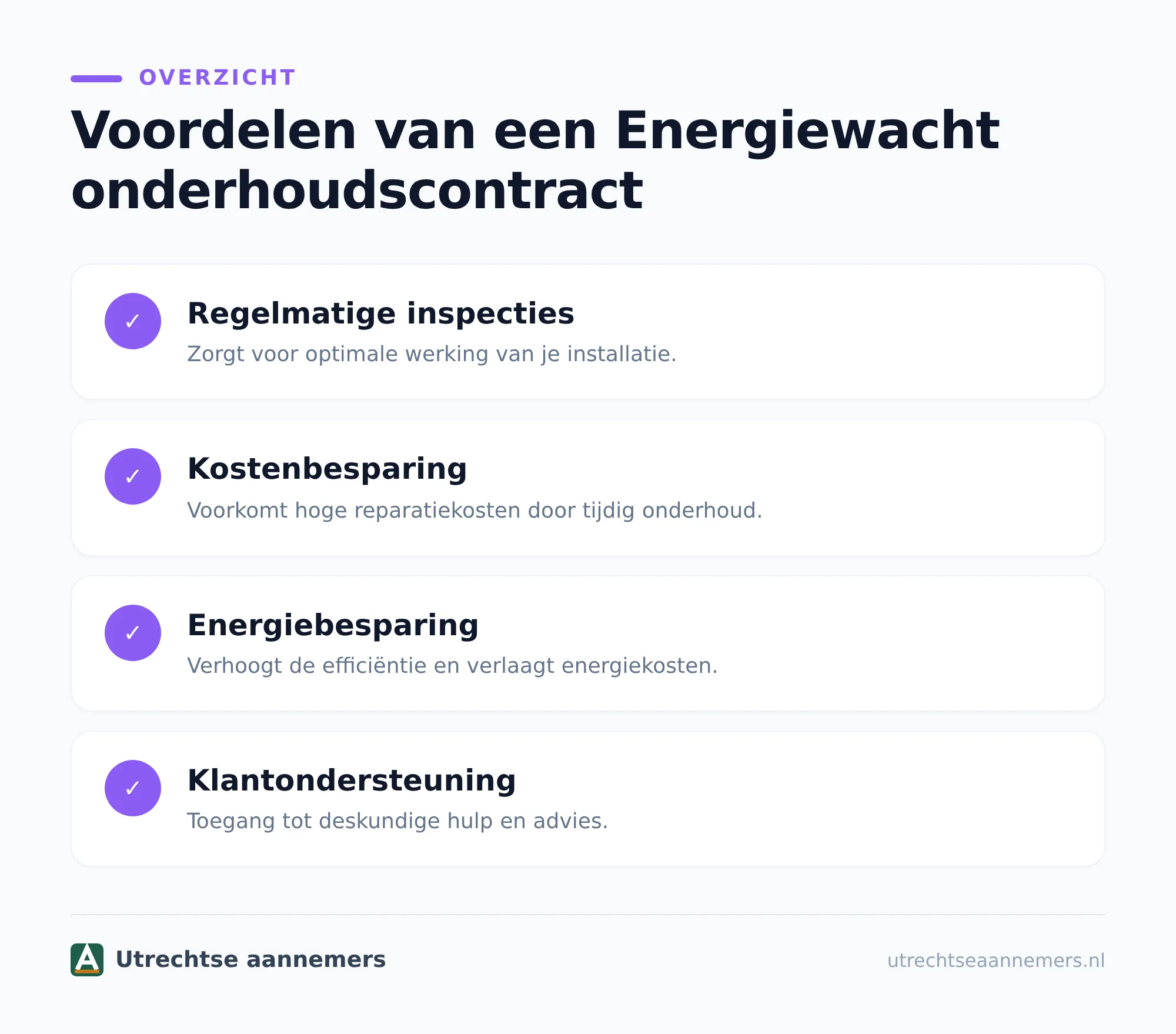 Welke kosten blijven mogelijk voor eigen rekening?
