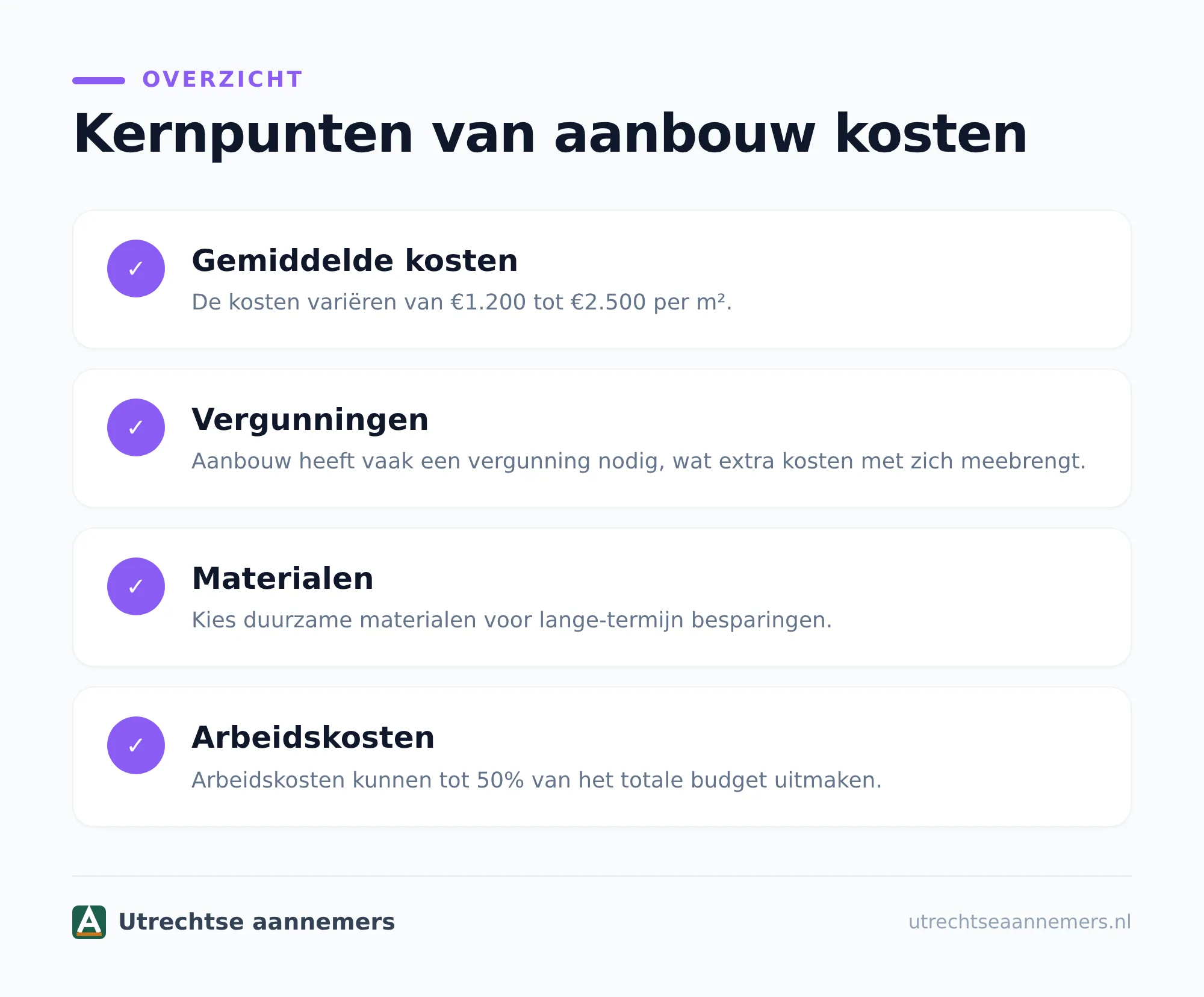Fundering en geveldoorbraak: hier wil je geen aannames