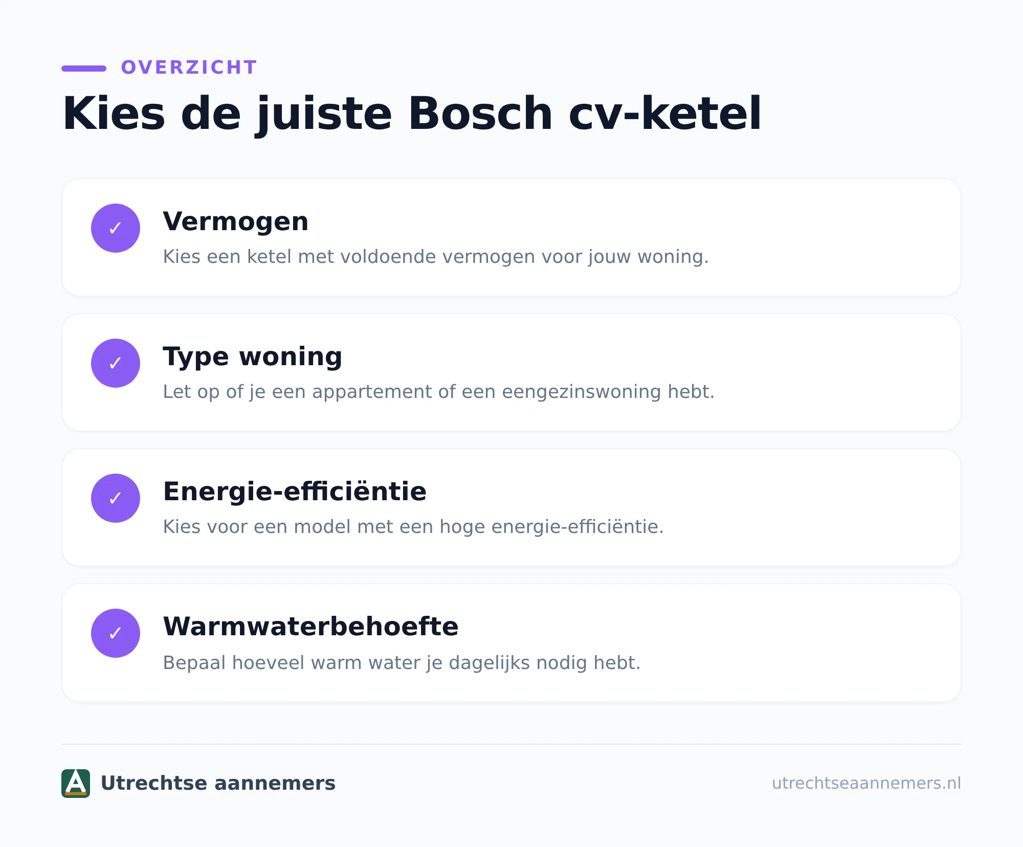 Warm water: kijk verder dan de CW-klasse