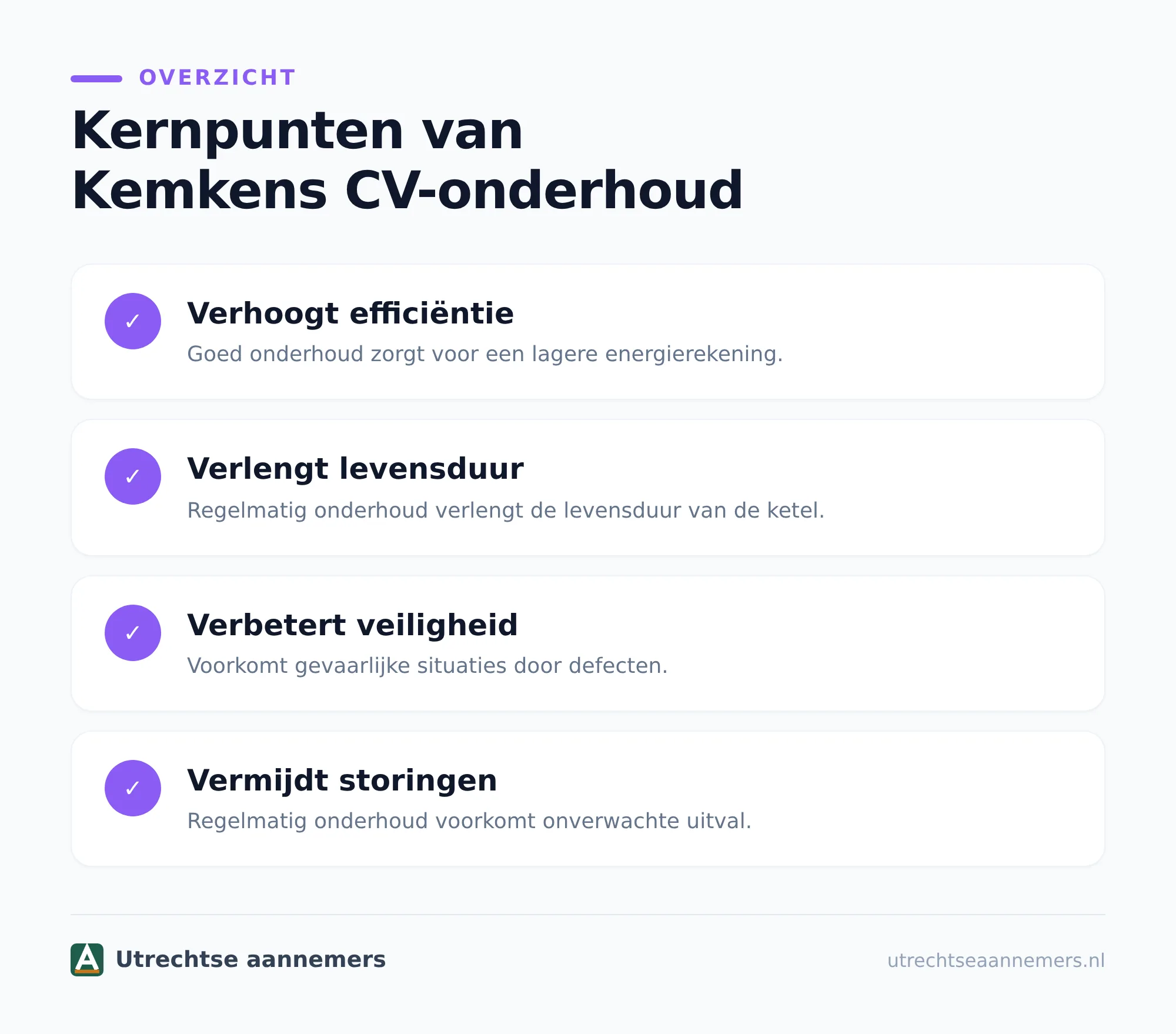 Wat controleert een monteur bij cv-onderhoud?